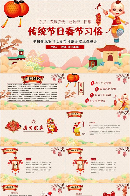 传统节日春节习俗PPT模板