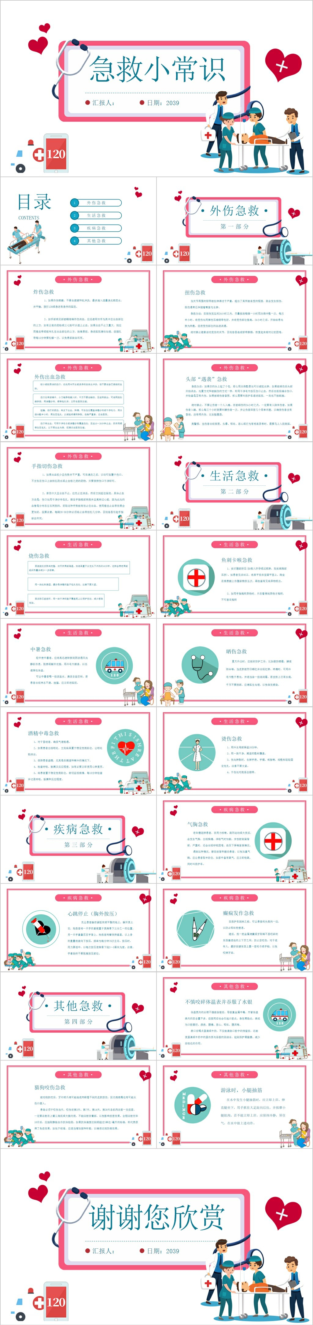 医院医疗急救小常识PPT素材