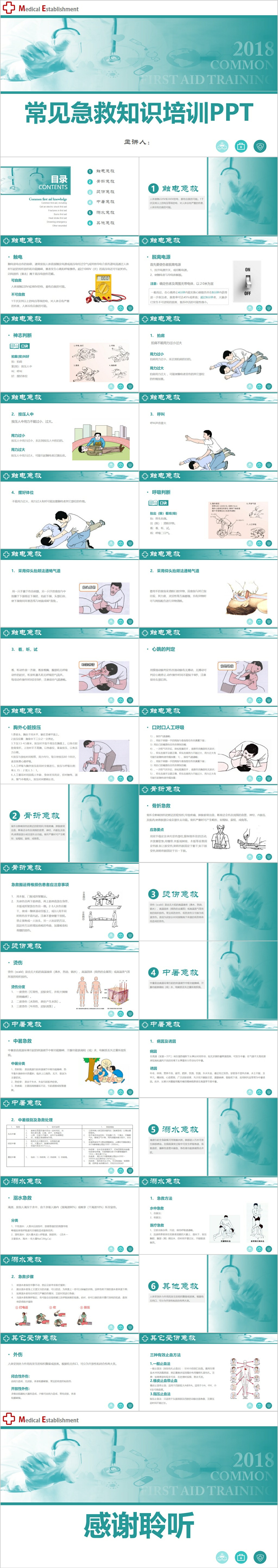 医疗行业常见急救知识培训PPT素材