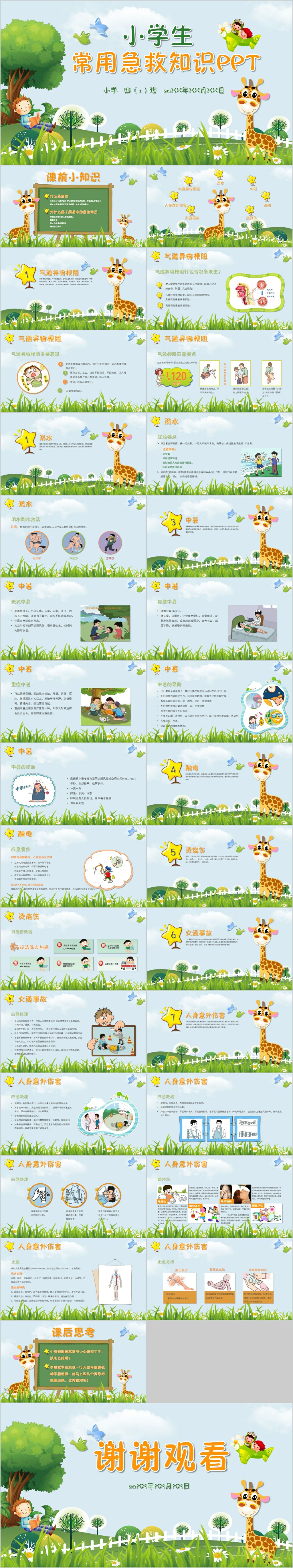 小学生常用急救知识PPT素材