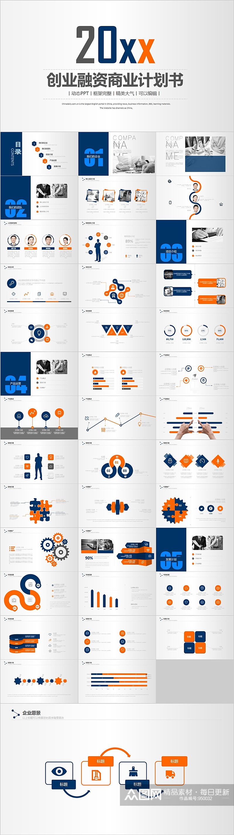 创业融资计划书PPT通用模板素材