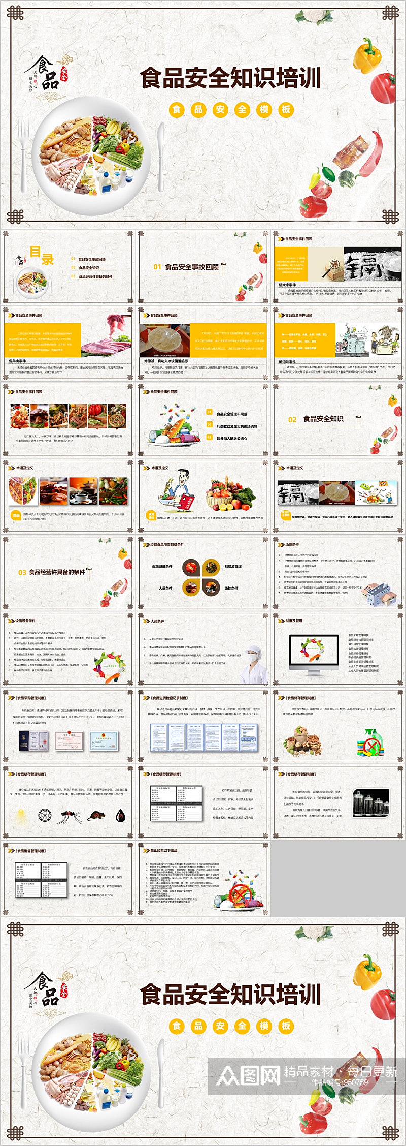 简洁食品安全知识培训PPT模板素材