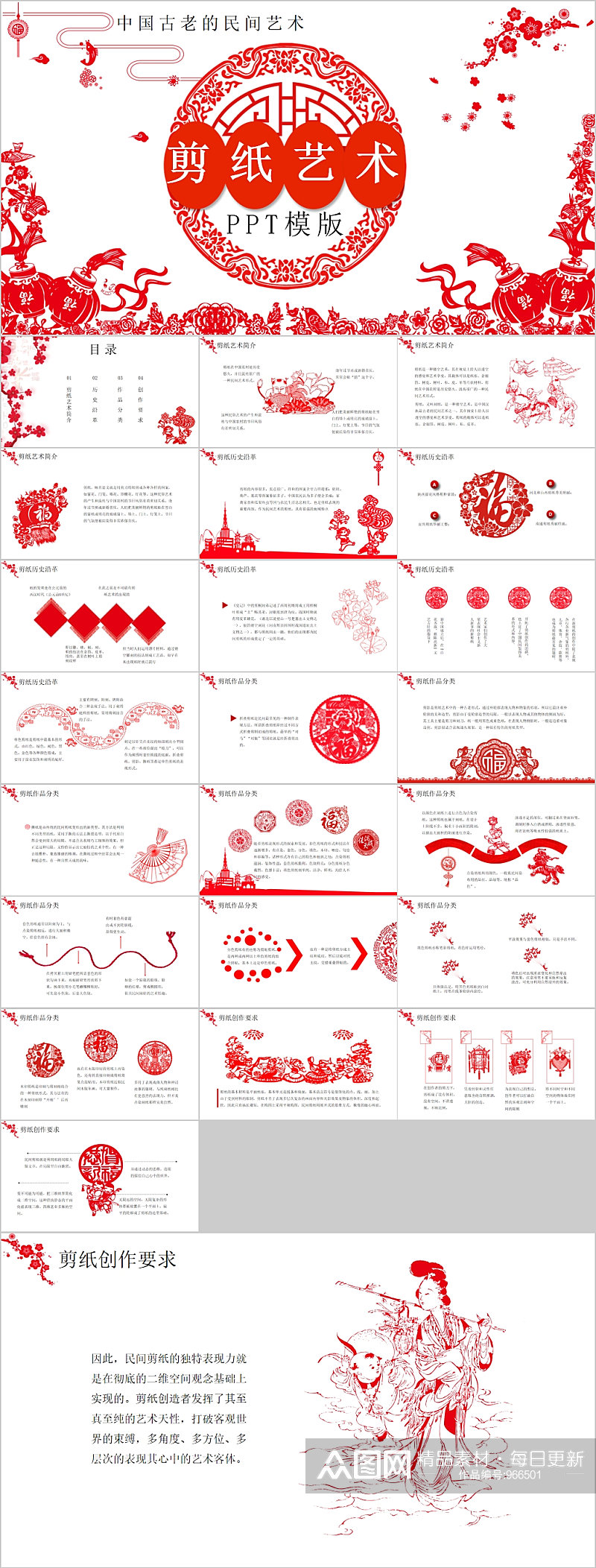 中国民间艺术剪纸艺术PPT素材