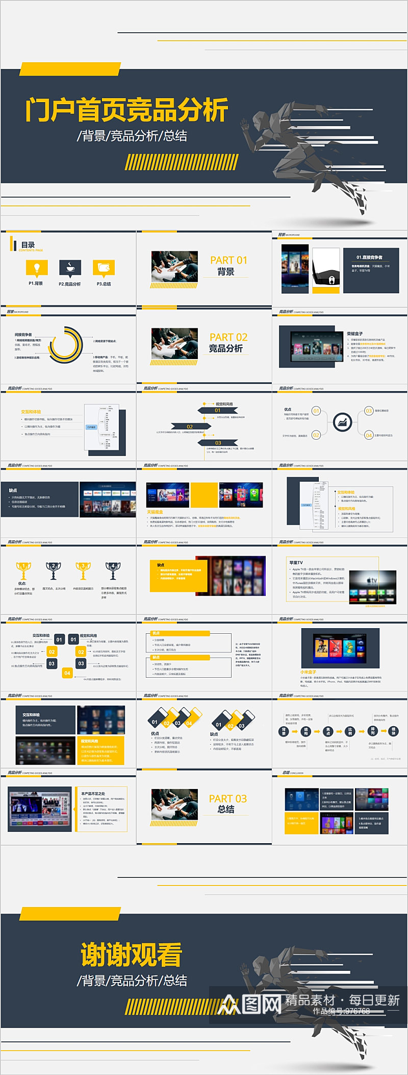 门户首页竞品分析通用大气PPT模板 竞品分析报告PPT素材