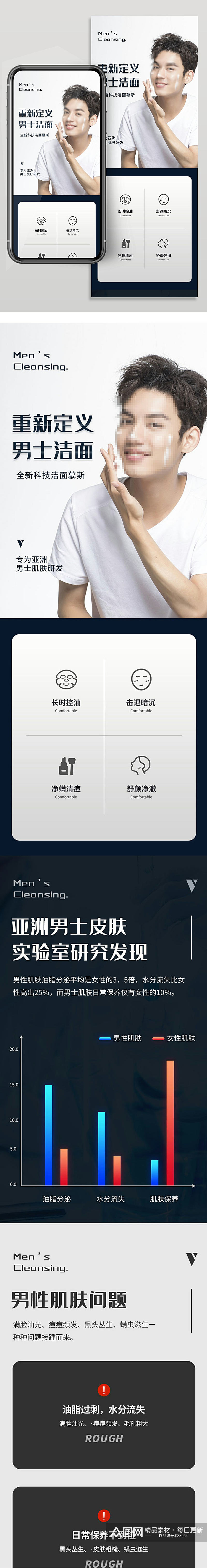 手机端定义男士洁面详情页素材