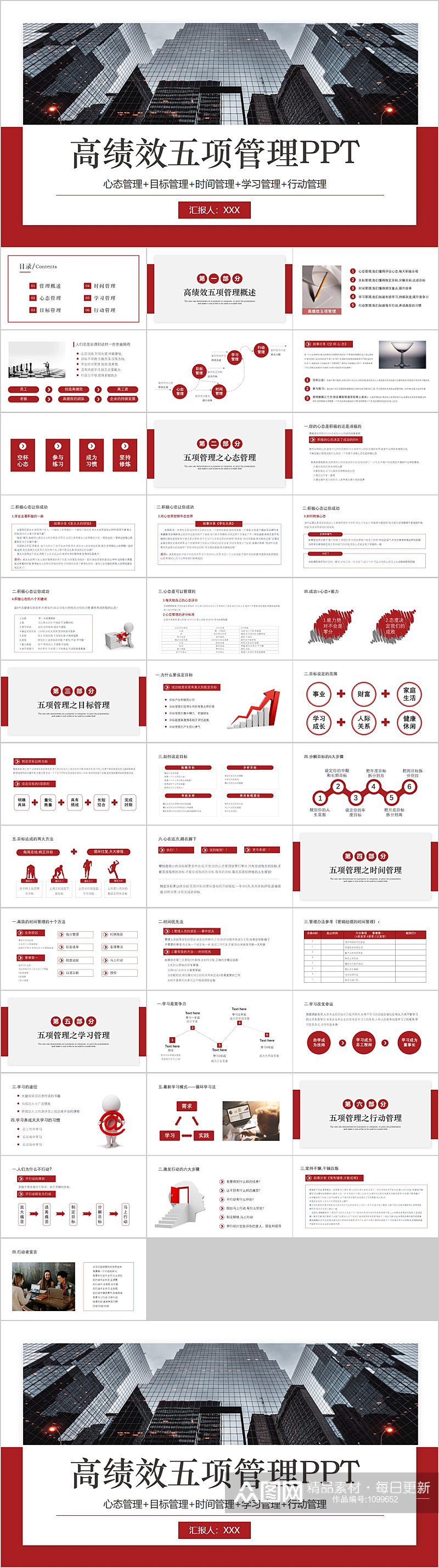 高绩效五项管理企业培训PPT模板素材