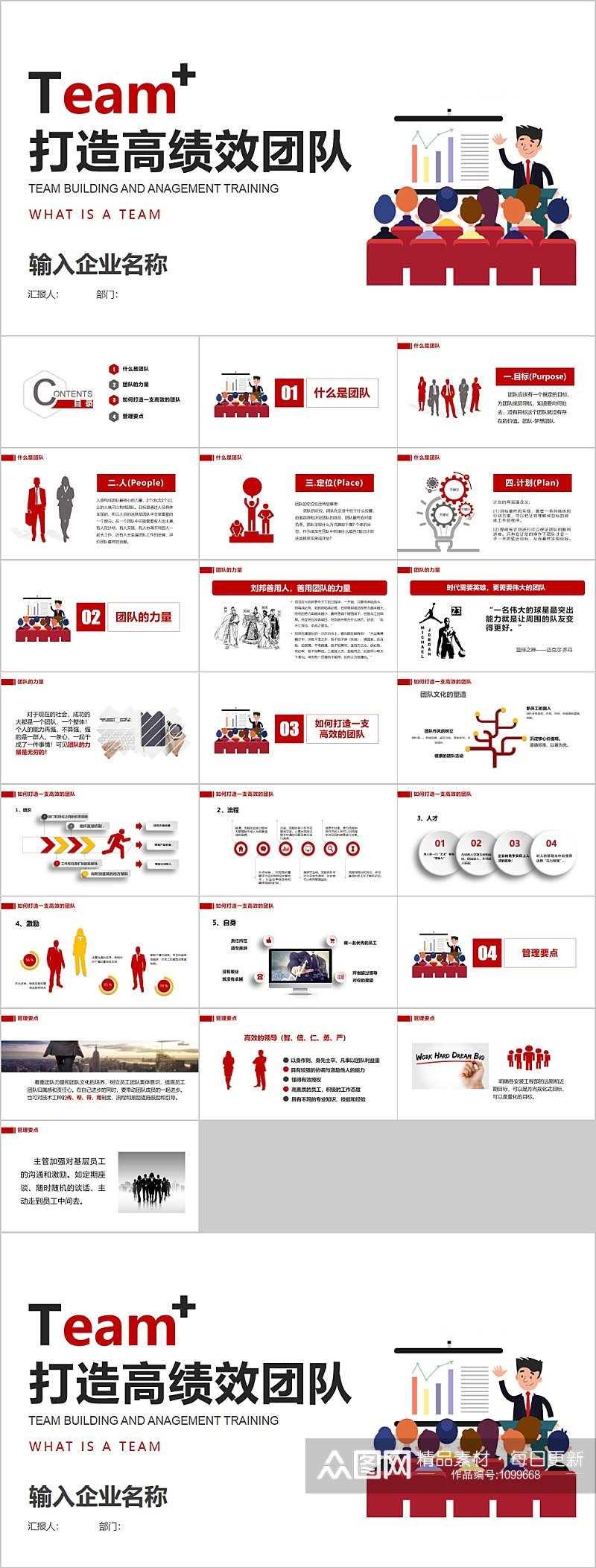 打造高绩效团队PPT模板素材