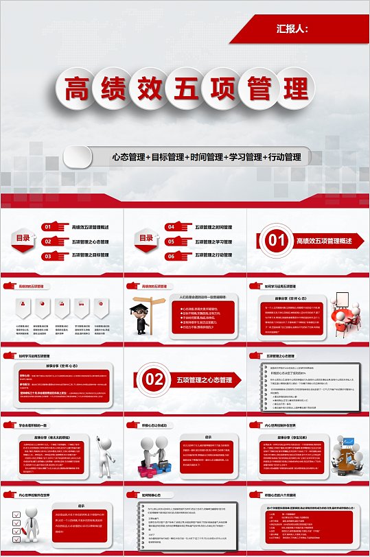 高绩效五项管理PPT模板