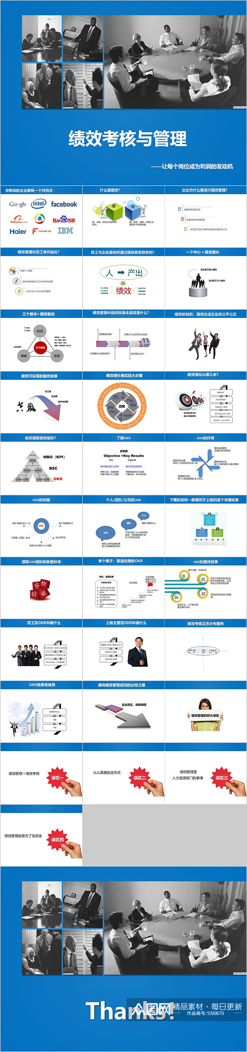 蓝色简约绩效考核与管理PPT素材