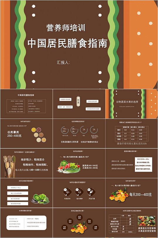 中国居民膳食指南PPT模板