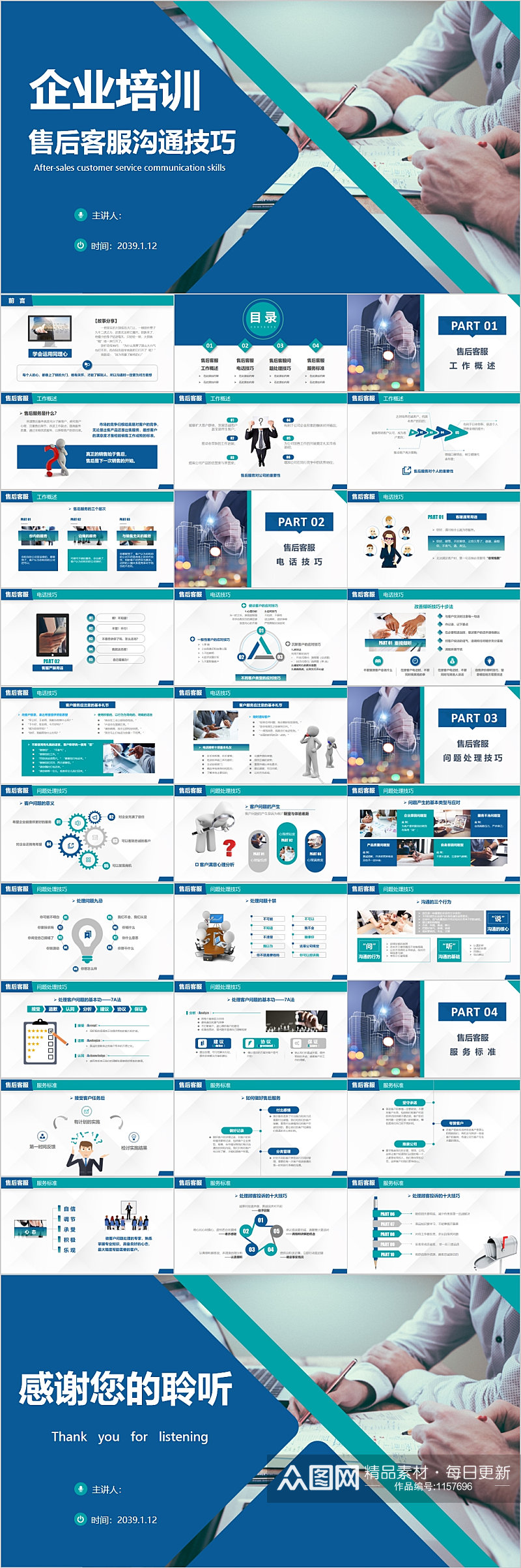 企业培训售后客服沟通技巧PPT素材