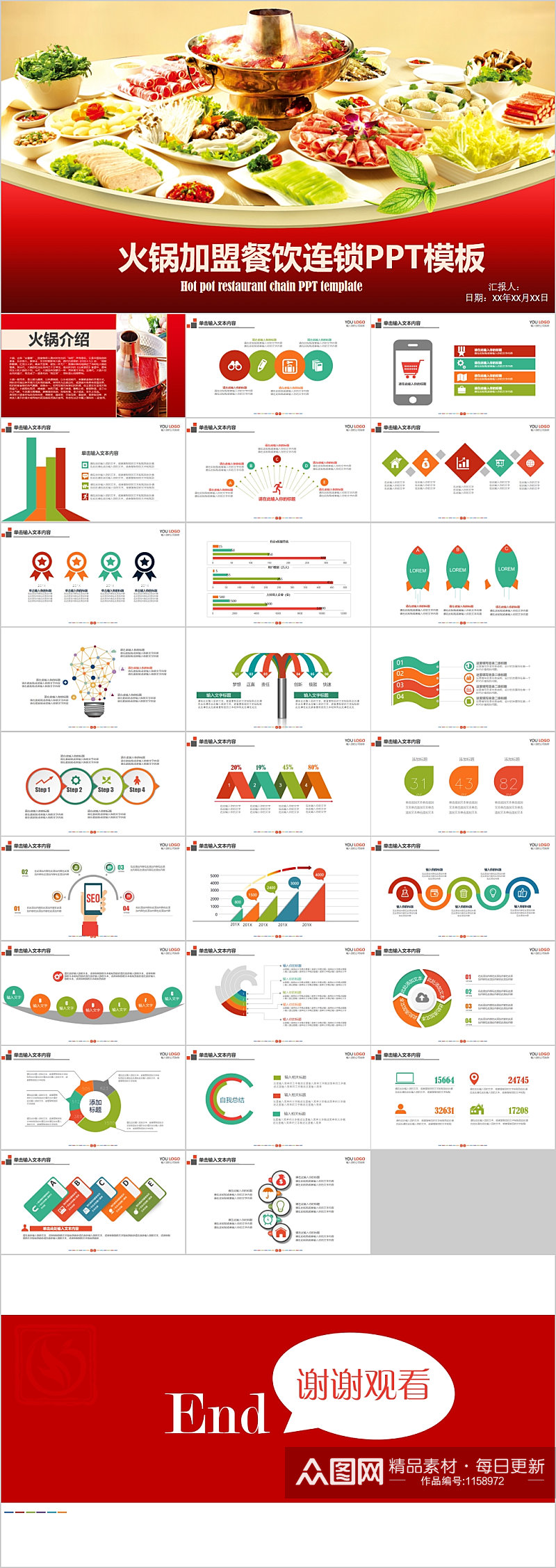 火锅加盟餐饮连锁PPT模板素材