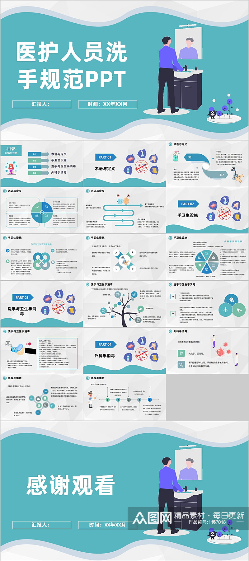 蓝色简约医护人员洗手规范PPT素材