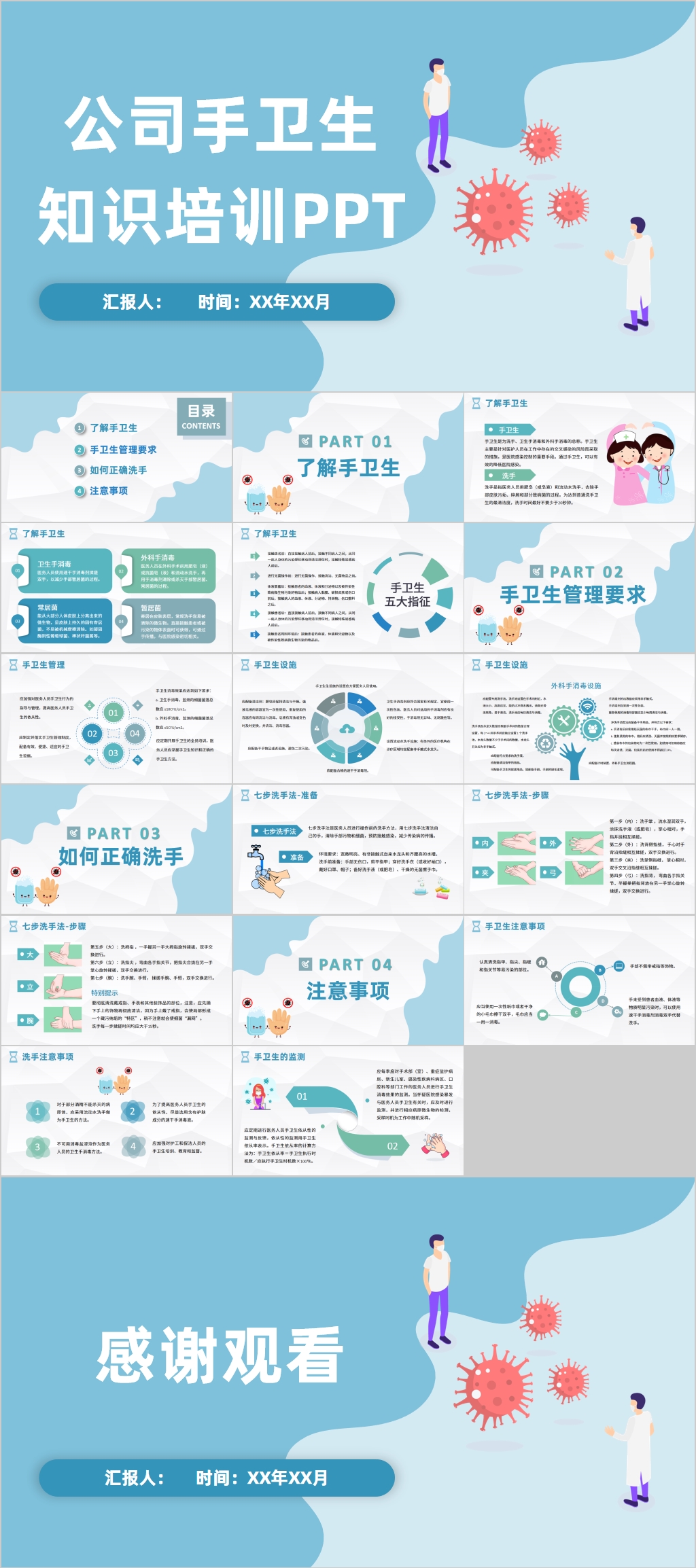 公司手卫生知识培训ppt模板