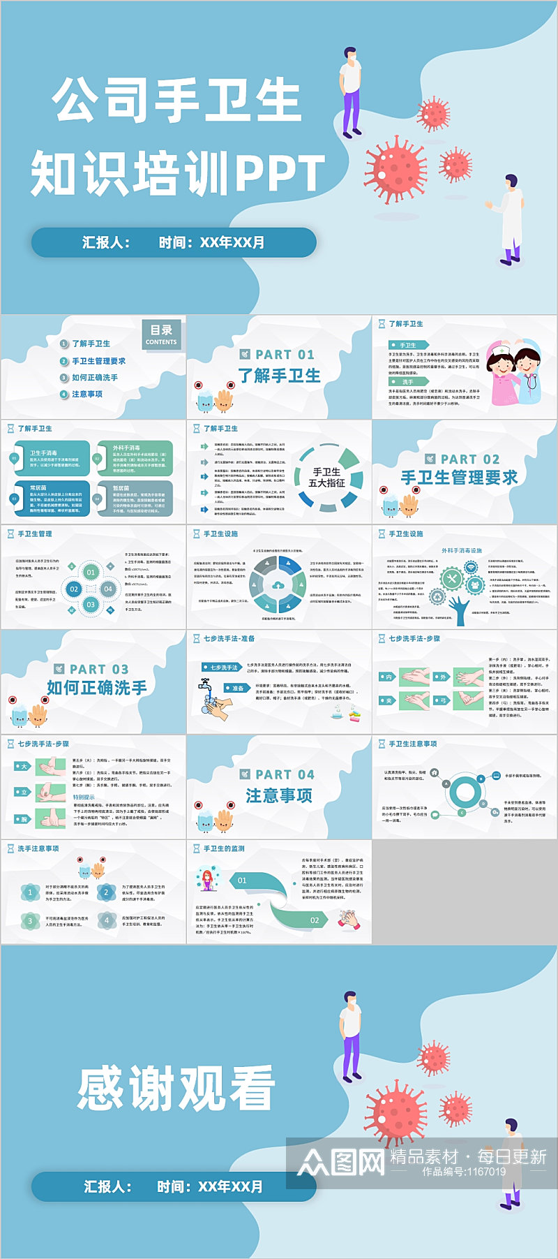 公司手卫生知识培训PPT模板素材