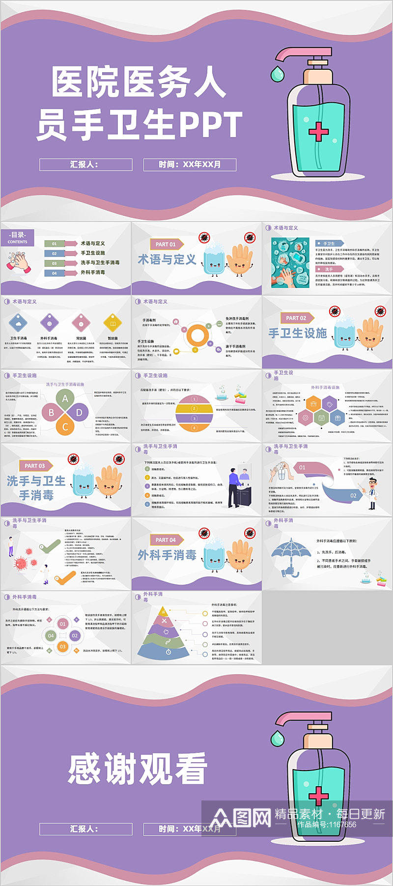 医院医务人员手卫生PPT素材