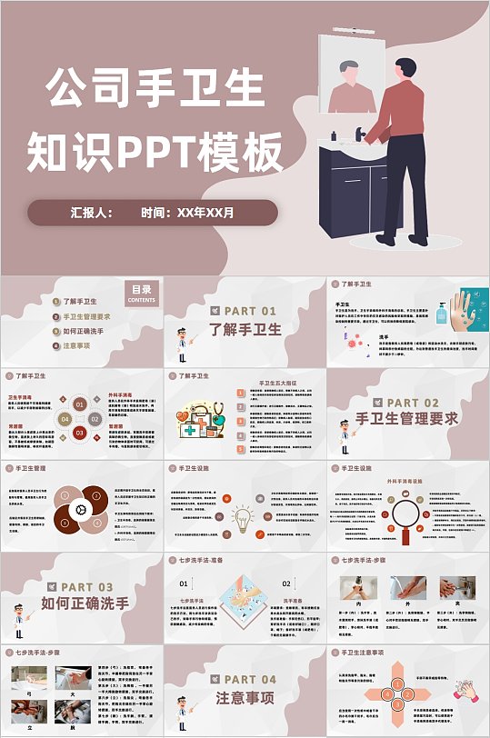 公司手卫生知识PPT模板