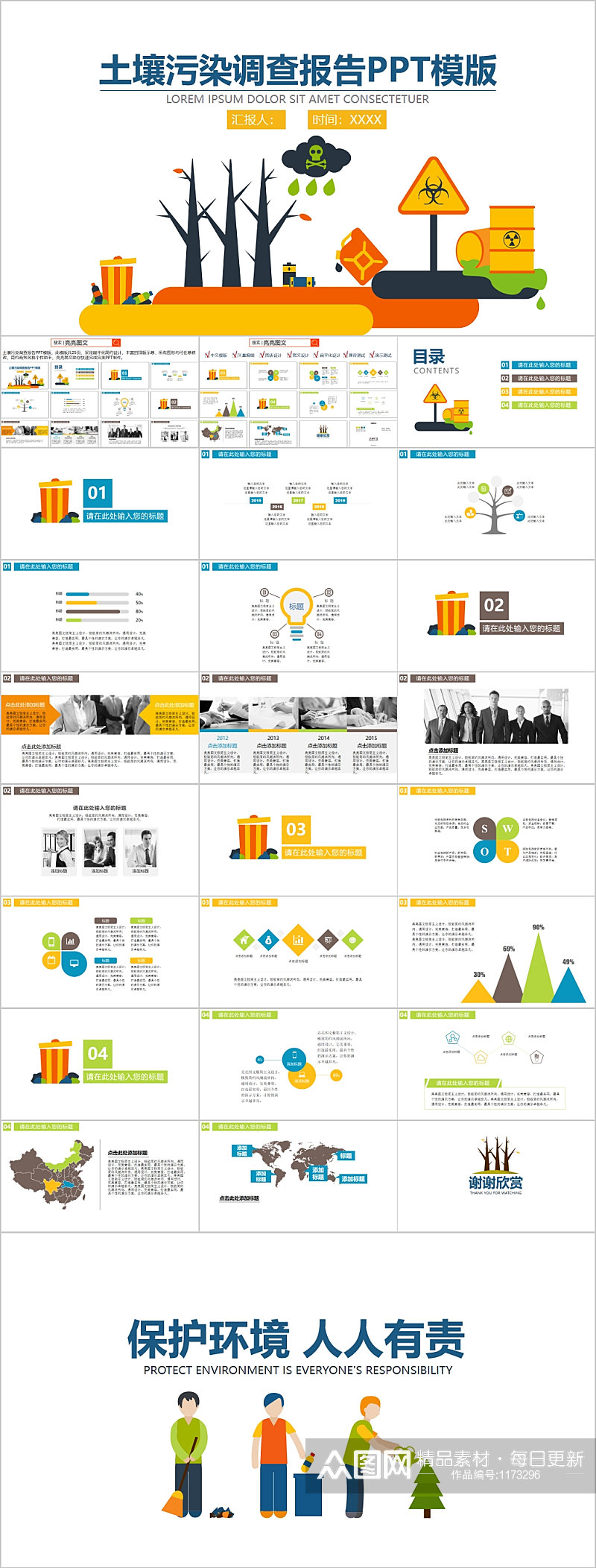 土壤污染调查报告PPT模板素材
