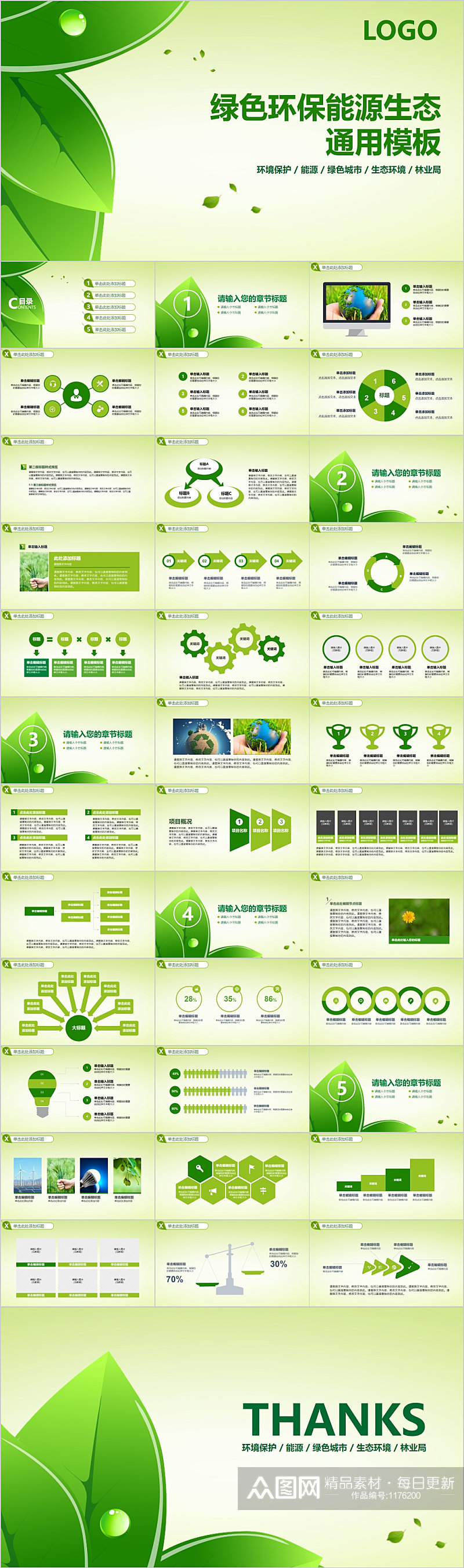 绿色环保能源生态PPT模板素材