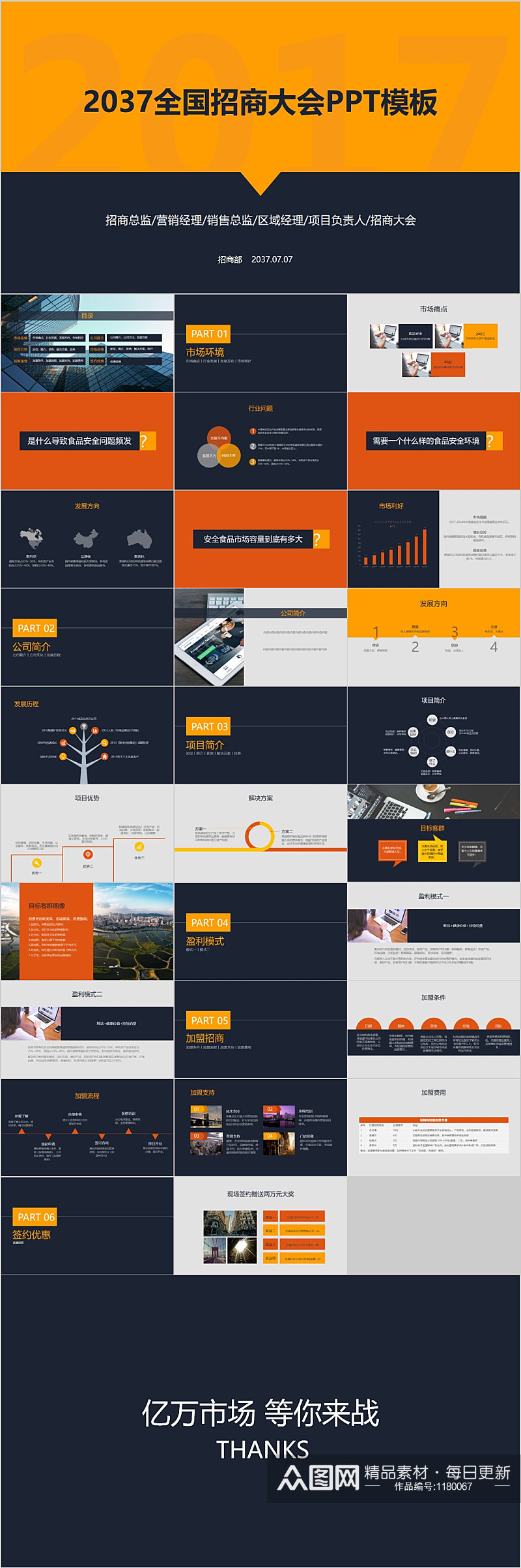 橙色时尚全国招商大会PPT素材