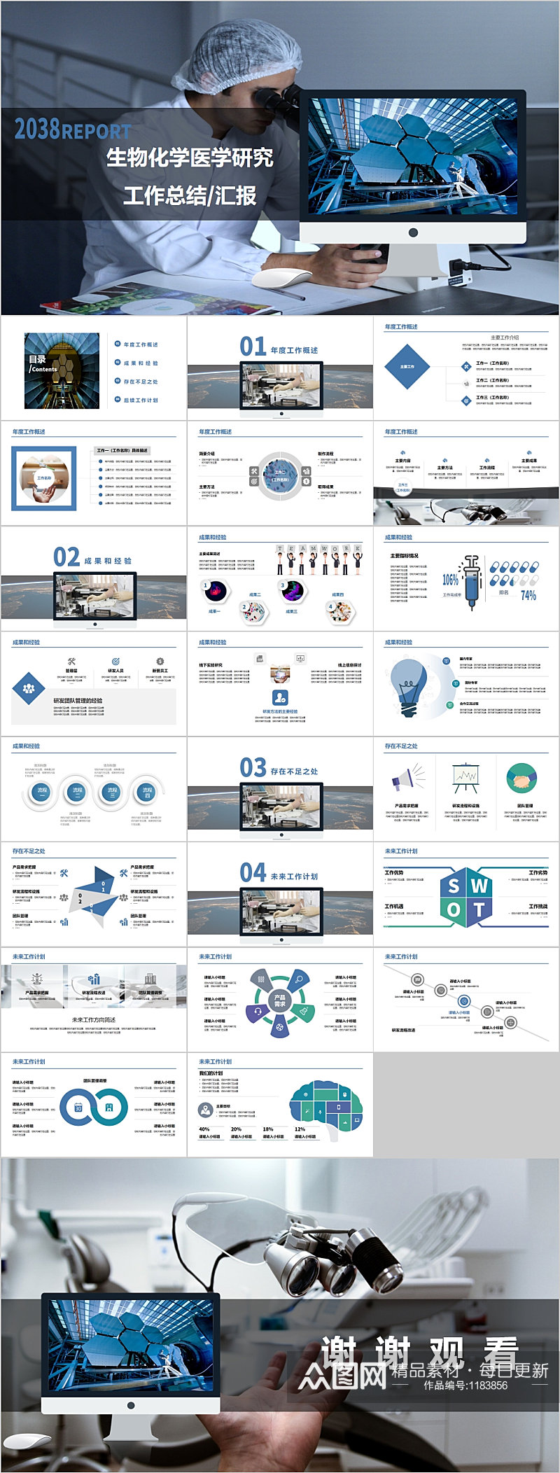 生物化学医学研究工作总结PPT素材