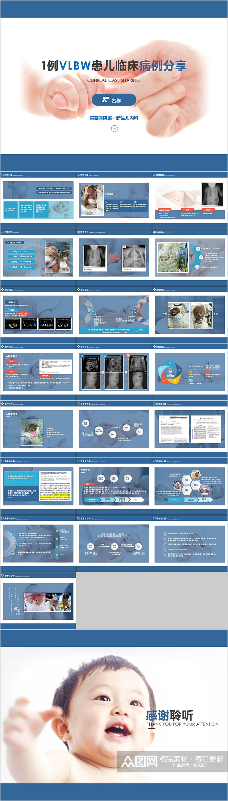 VLBW患儿临床病例汇报分享PPT模板素材