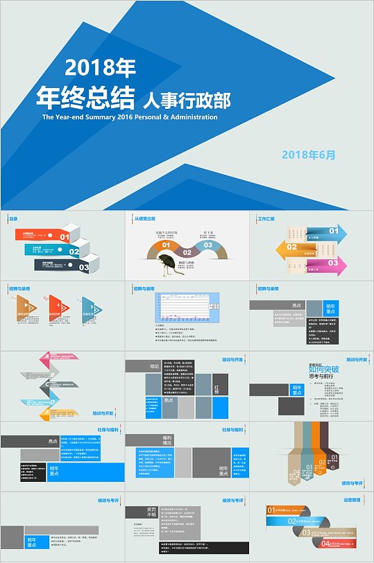 人事行政部年终总结PPT