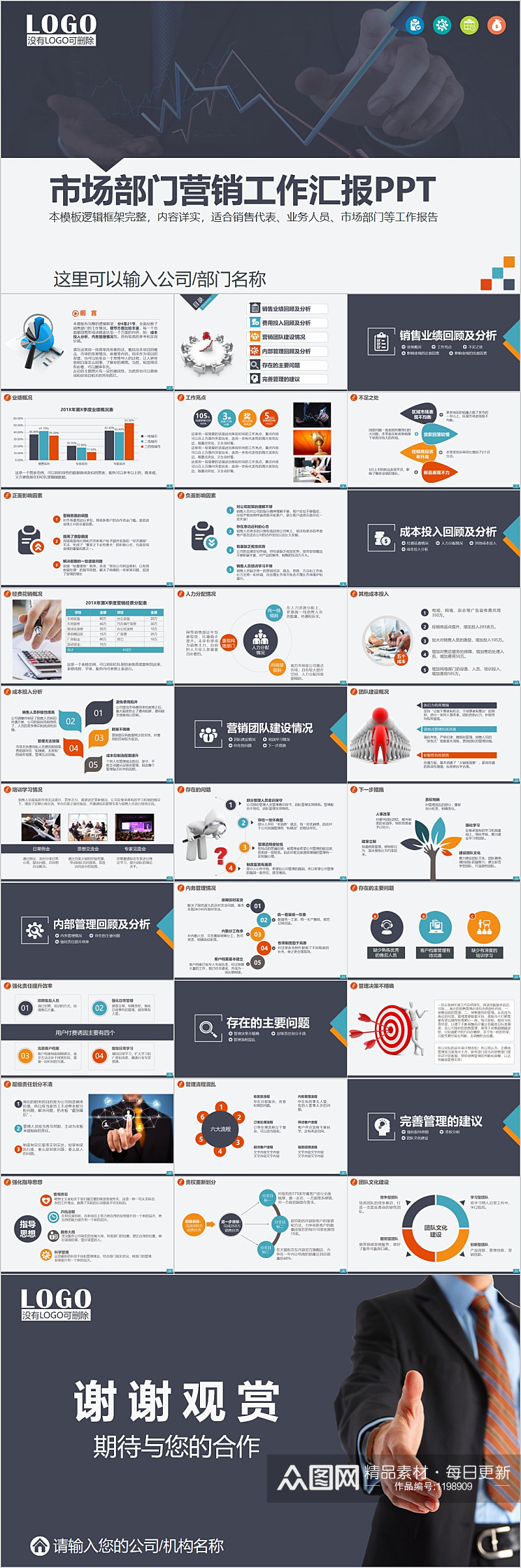 市场部门营销工作汇报PPT素材