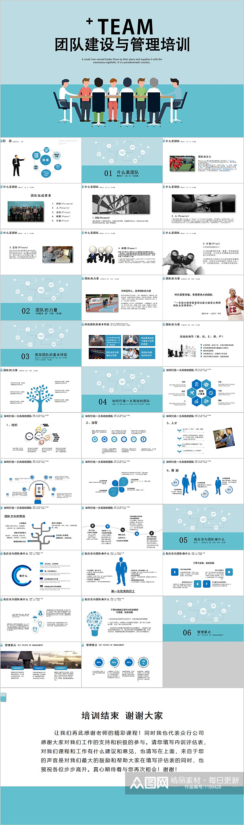 扁平风团队建设与管理培训PPT素材