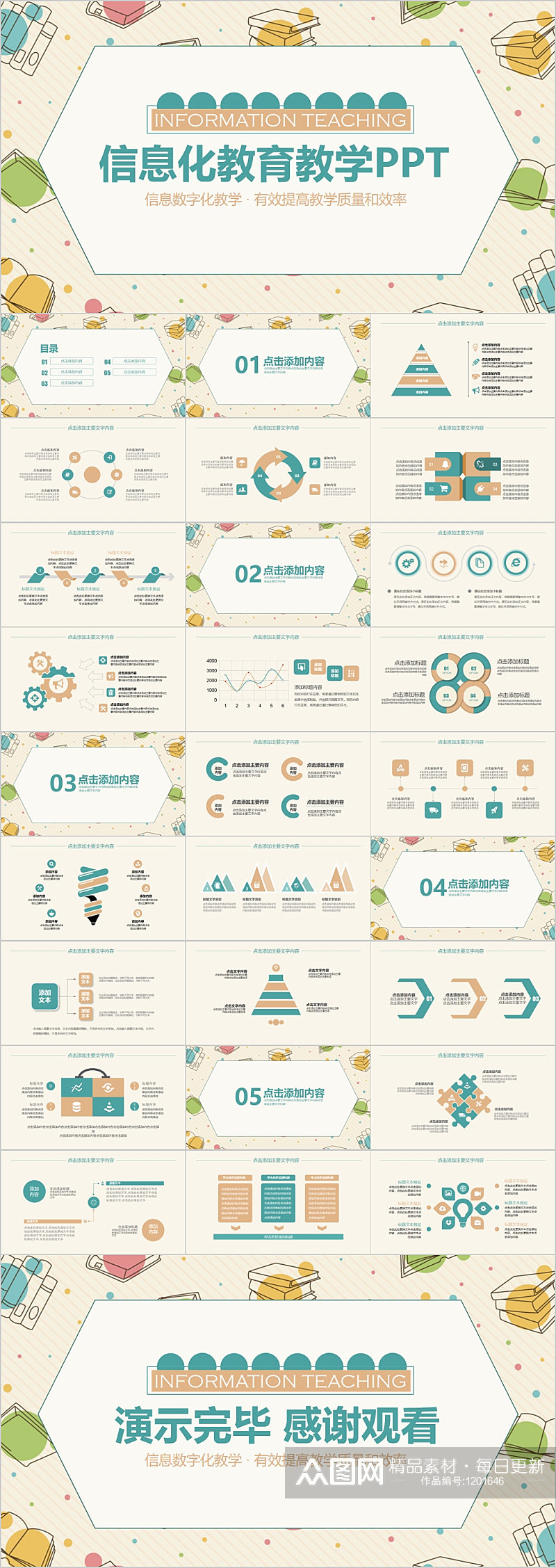 信息化教育教学PPT通用模板素材