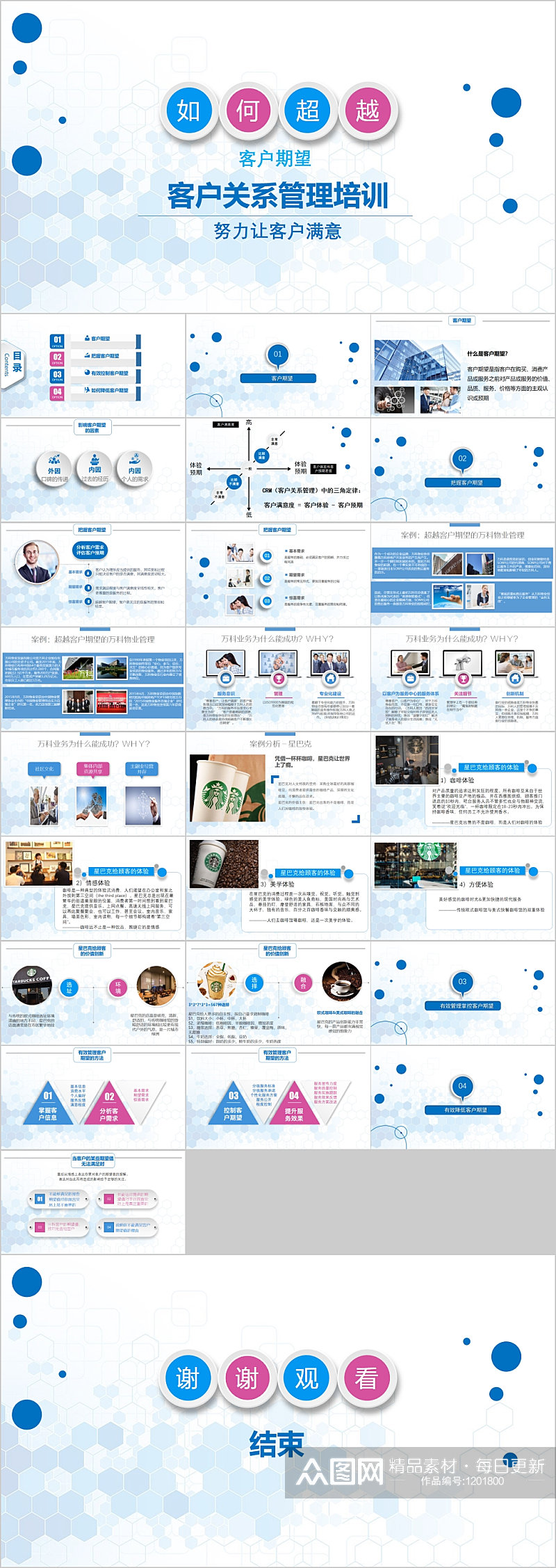 扁平化客户关系管理培训PPT素材