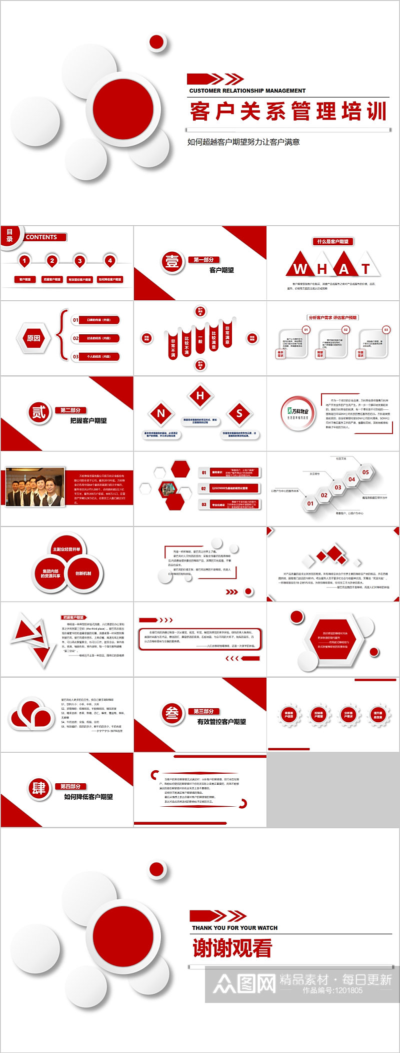 客户关系管理培训红色商务PPT素材