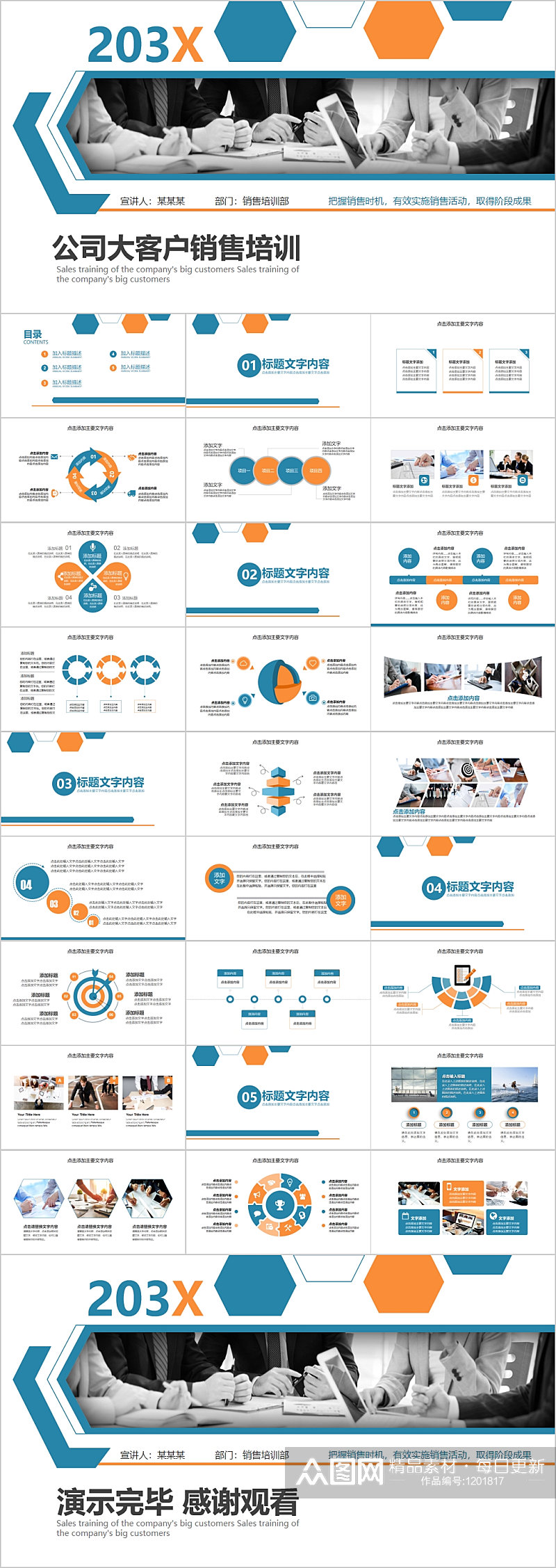 公司大客户销售培训PPT素材