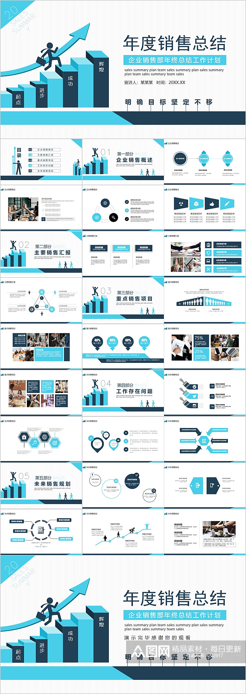 年度销售总结通用PPT模板素材