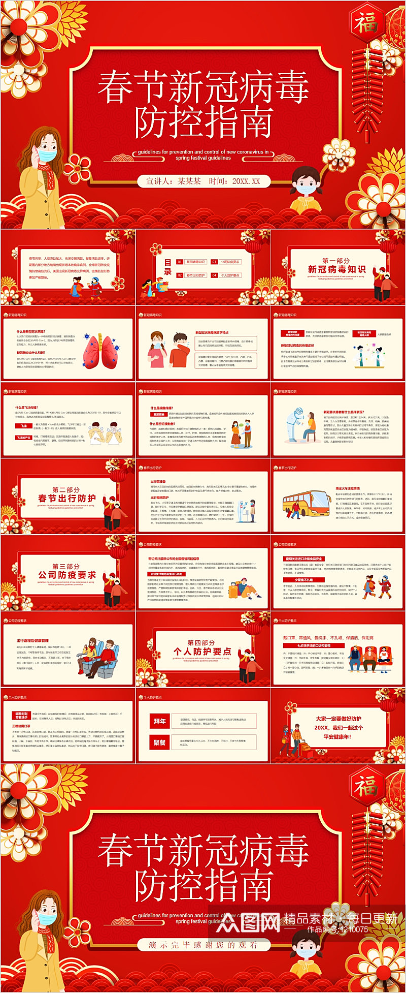 春节新冠病毒防控指南PPT模板素材