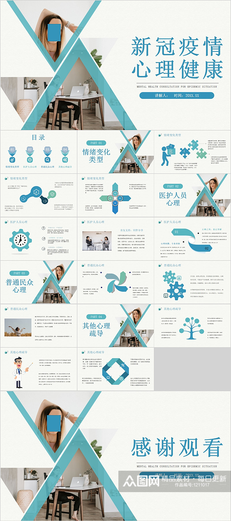 新冠疫情心理健康PPT模板素材