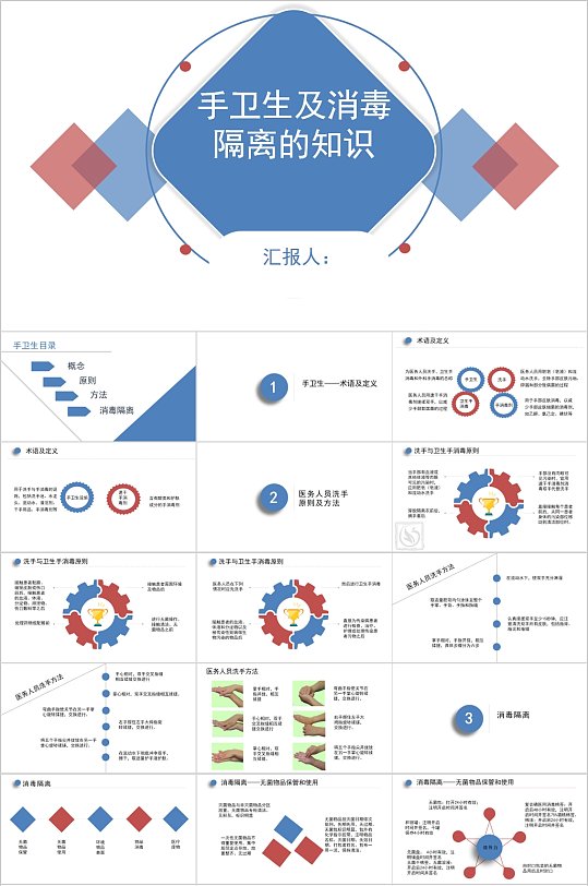 手卫生及消毒隔离的知识PPT