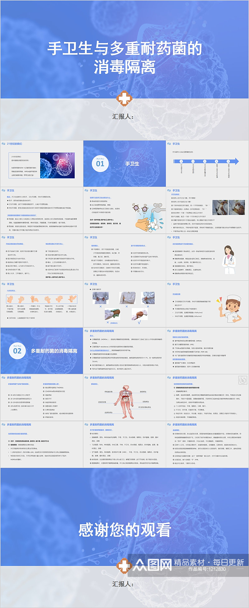 手卫生与多重耐药菌的消毒隔离PPT素材