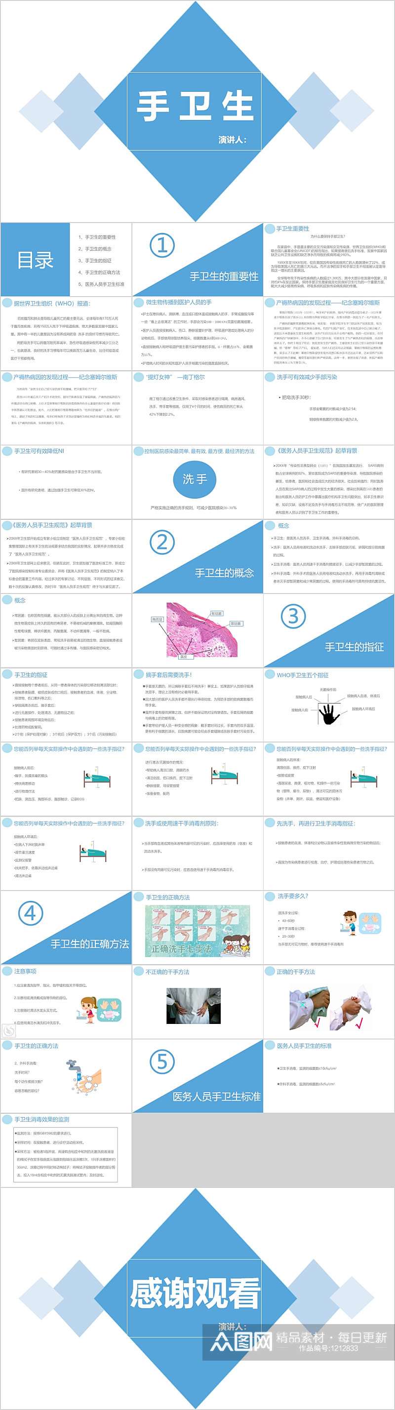 几何简洁手卫生PPT模板素材