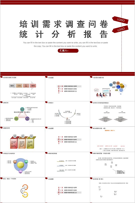 培训需求调查问卷统计分析报告PPT