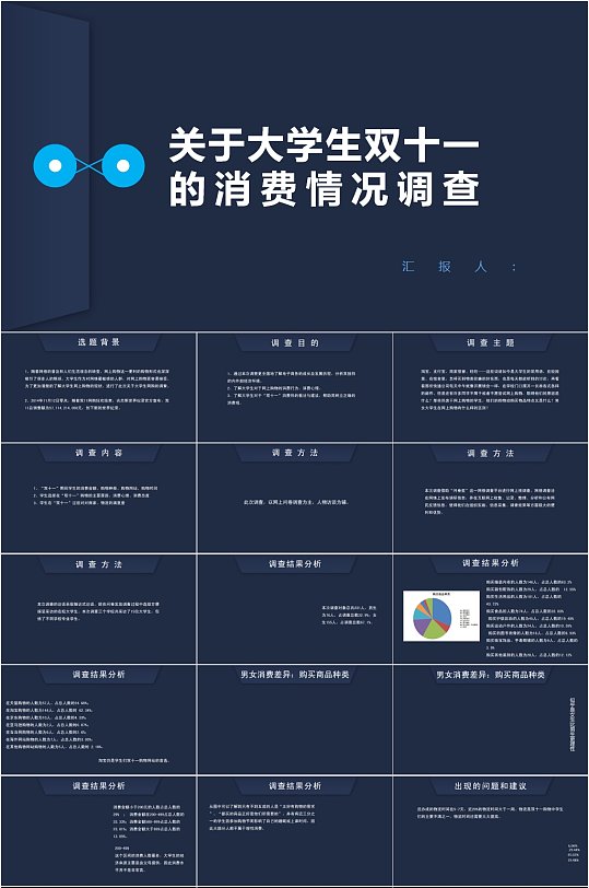 关于大学生双十一的消费情况调查PPT