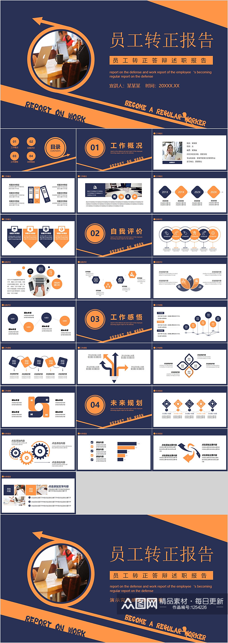 员工转正报告通用时尚PPT模板素材