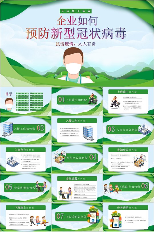 企业如何预防新型冠状病毒PPT