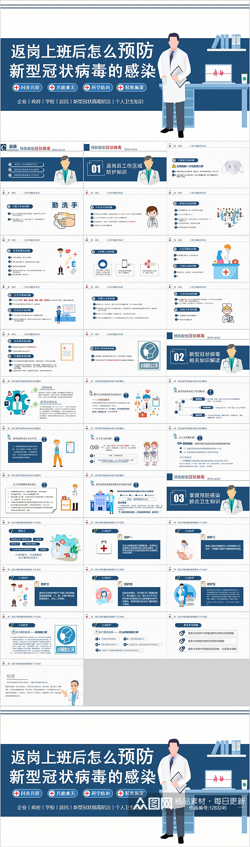 返岗预防新冠病毒感染PPT素材