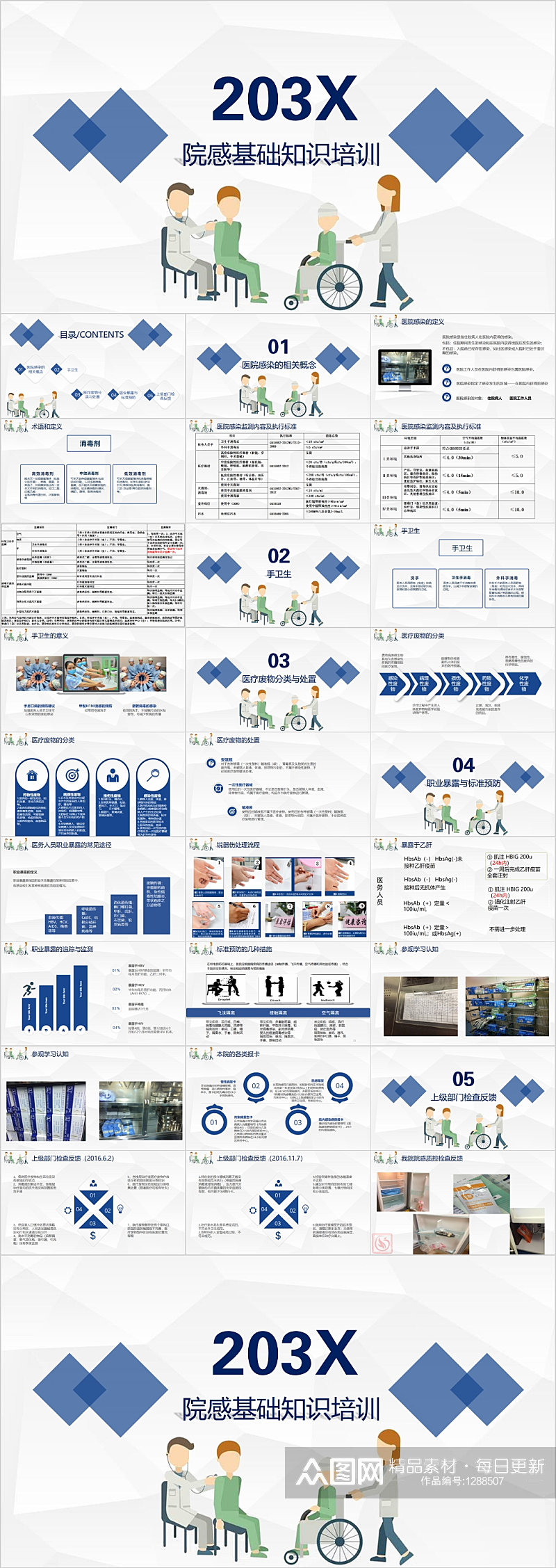 扁平风院感基础知识培训PPT素材