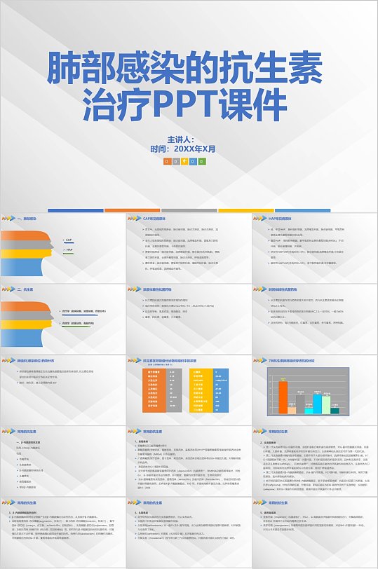 肺部感染的抗生素治疗PPT课件