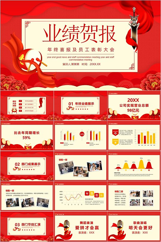 业绩贺报年终喜报PPT