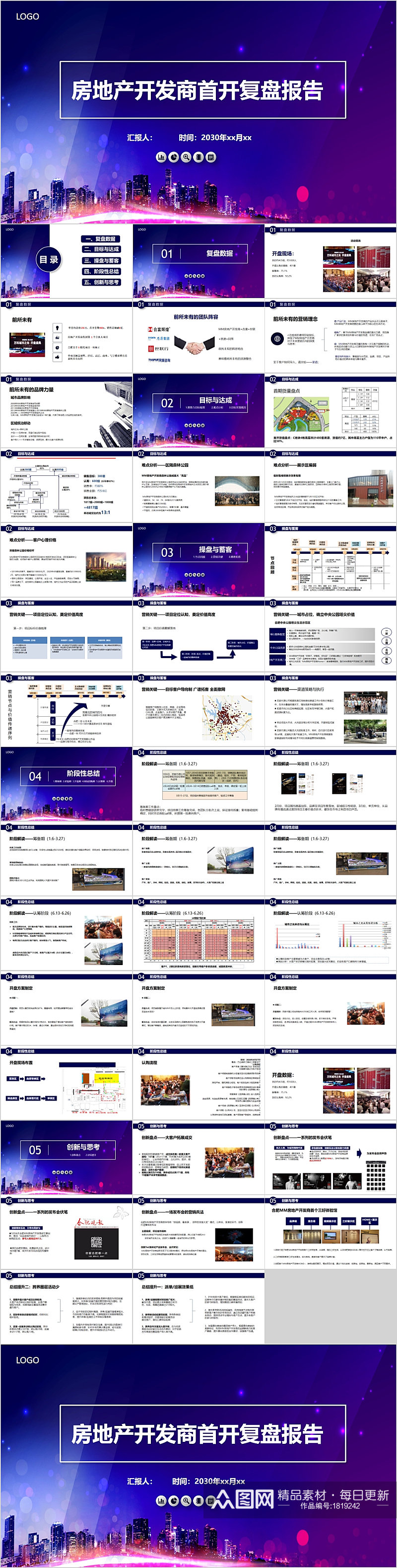 房地产开发商首开复盘报告PPT素材
