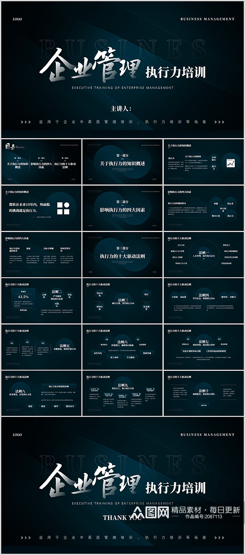 企业管理执行力培训PPT模板素材