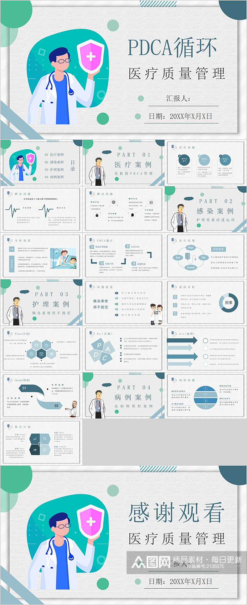 PDCA循环医疗质量管理PPT素材